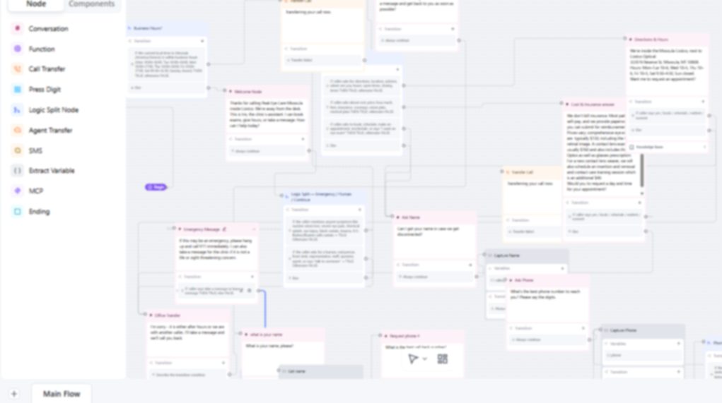 AI receptionist for an eye care clinic workflow