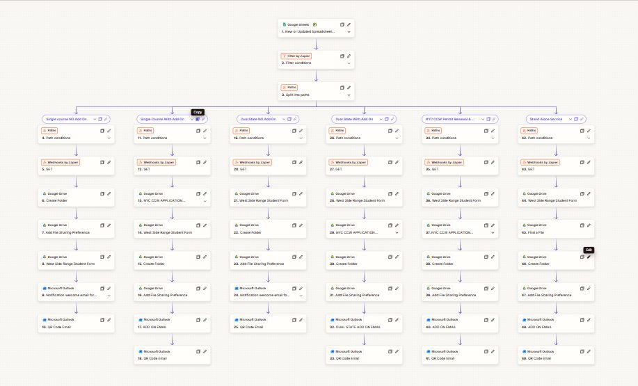 Student onboarding that runs itself for a training academy