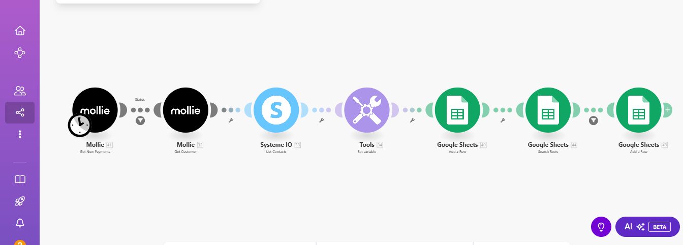 Failed payment recovery for an online course business